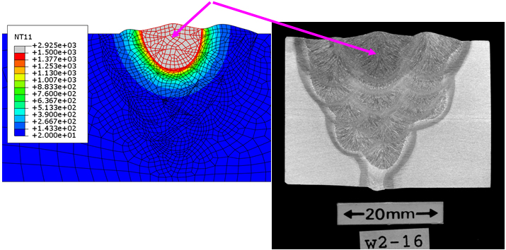 Figure 5. Comparison of simulated last weld pass profile (ie pass 19) (left) with the macrograph (right)