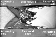 Fig.8. Transverse macrosection of dissimilar 12% chromium alloy steel/low carbon steel FSW double sided weld. (First pass hand ground flat)