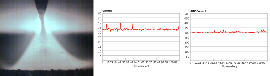 Figure 7. Streaming metal in argon 5%CO2 at 9m/min and 32V