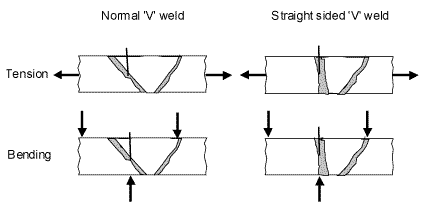 spadk2apr2002f1.gif