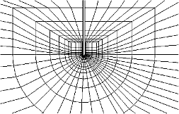 Fig.3. The mesh surrounding the crack tip for the normal 'V' weld, showing the innermost mesh surrounding the crack tip