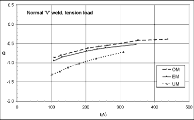 spadk2apr2002f6a.gif