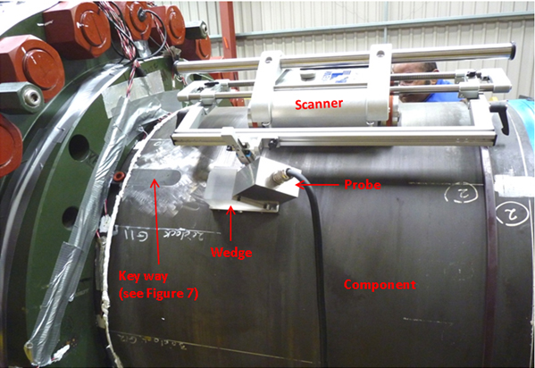 Figure 5 - The MAGSCAN scanner holding the probe and wedge on the outside surface of the component. The threads were on the inside surface, beyond the flange to the left of the image