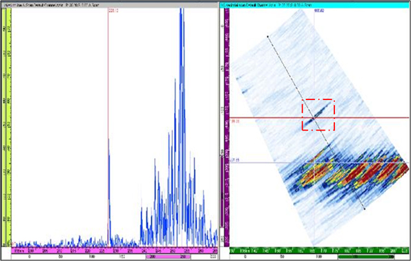 Figure 8 - Detection of the tip of an EDM notch highlighted in the dotted red box 15mm deep from the threads using un-skewed beams