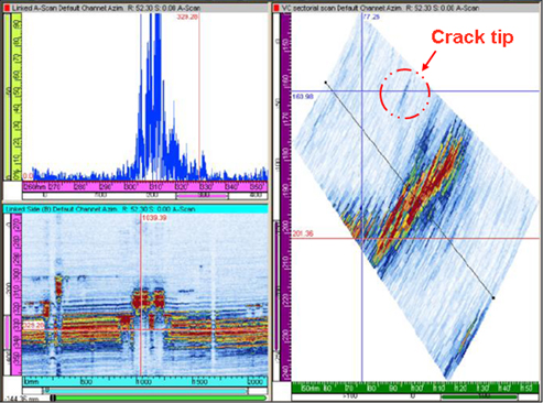 Figure 11 - The weak tip diffraction echo from a fatigue crack using un-skewed beams; note also the existence of several regions of major cracking