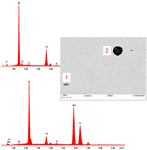 Figure 21. Analyses showing the elements present in inclusion 1 (bottom, left), indicating a MnS inclusion with calcium, and inclusion 2 (above, right), indicating an aluminium and calcium silicate inclusion