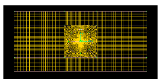 Figure 4: Mesh construction for the computational domain. The denser area in the middle is made where the high strain rate zone develops.