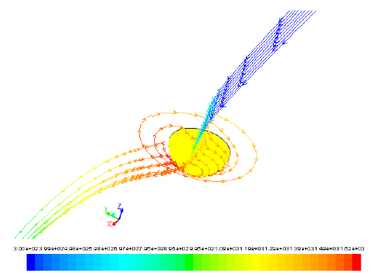 Figure 16: An isometric view showing flow streamlines, coloured by temperature (K), for Weld 2. The arrows on the stream lines show the flow rotation and flow direction.