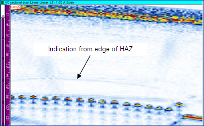 Fig.10 Phased array ultrasonic image of an EF joint in 180mm PE pipe