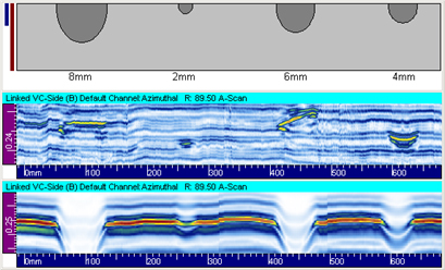 Fig.16 Developed view of slots in a 225MM PE pipe using the creeping wave and TOFD techniques