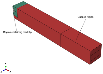 Fig.1. Quarter SENT specimen geometry with the three distinct parts coloured differently