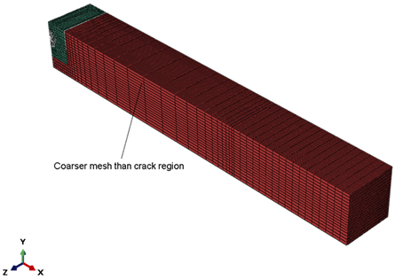 Fig 2. SENT specimen model showing mesh size in different regions