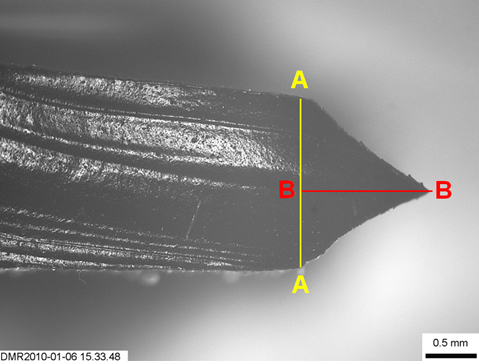 Fig 9. A cross section through one of the CTOD specimen notch replicas, showing the measurement for CTOD (A-A), and to determine the amount of tearing (B-B)