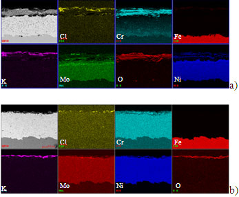 Figure 6: SEM micrographs with EDX maps of alloy 625 coated samples after corrosion at (a) 725°C and (b) 625°C