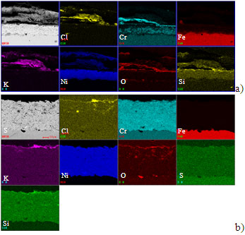 Figure 9: SEM micrographs with EDX maps of NiCrBSiFe coated samples after corrosion testing at (a) 725°C, (b) 525°C