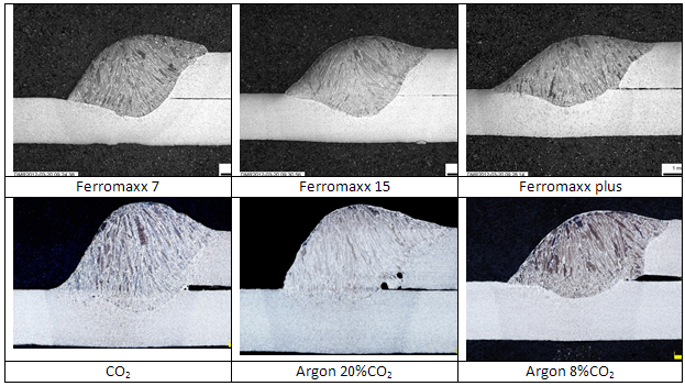 Figure 7 - Macro-sections of lap welds for each gas at a travel speed of 1 m/min