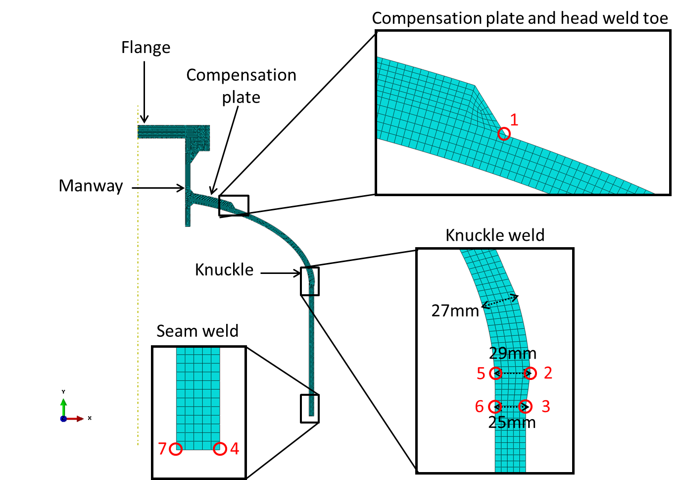 Figure 2 Geometry for axisymmetric model of manway and knuckle