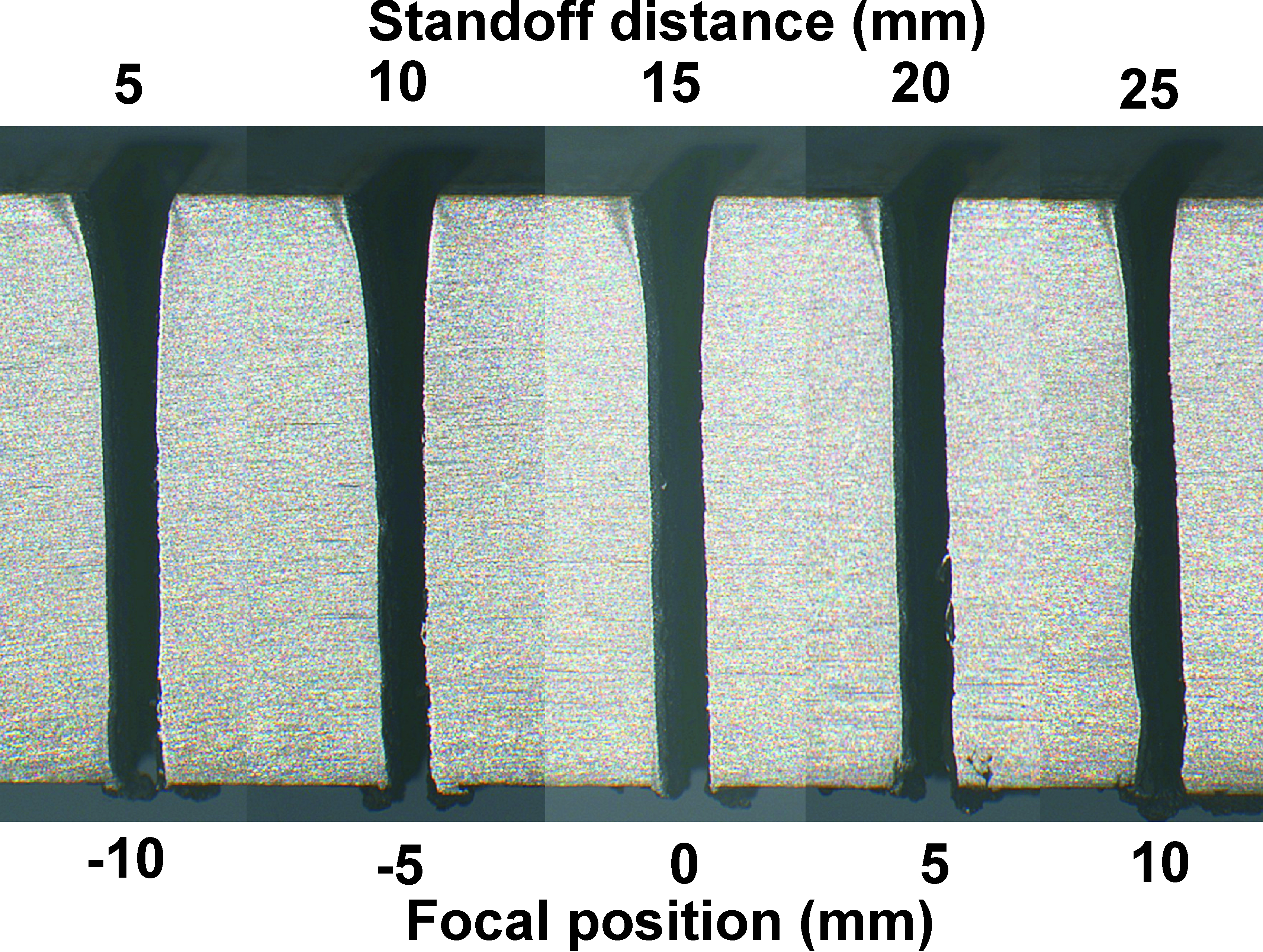 Fig 4. Kerf cross-sections for (left) 12mm thickness stainless steel and (right) 6mm stainless steel