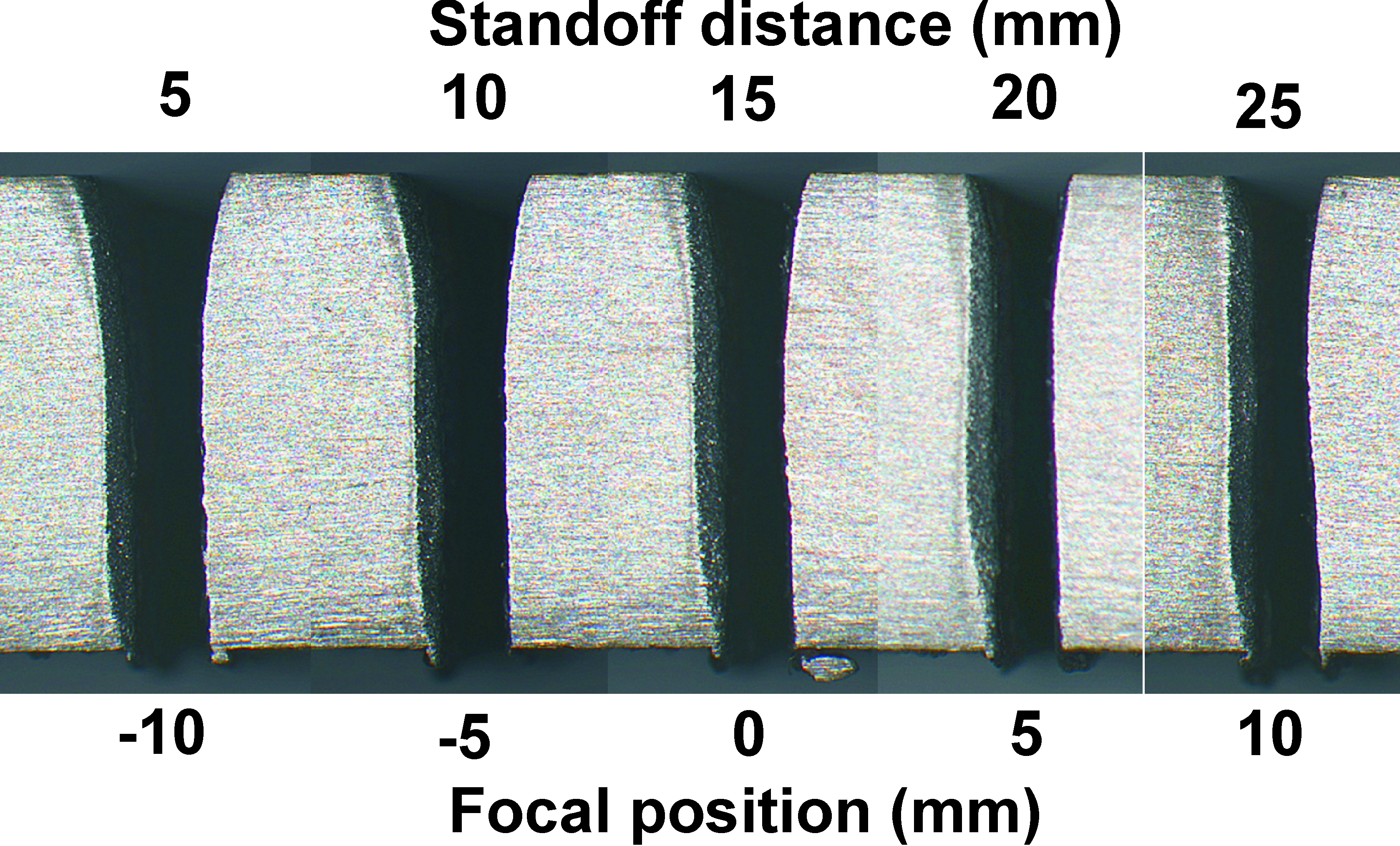 Fig 4. Kerf cross-sections for (left) 12mm thickness stainless steel and (right) 6mm stainless steel b)