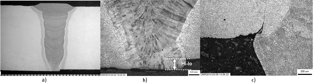 Estimating long-endurance fatigue strength of girth-welded pipes using local stress approach Figure 2