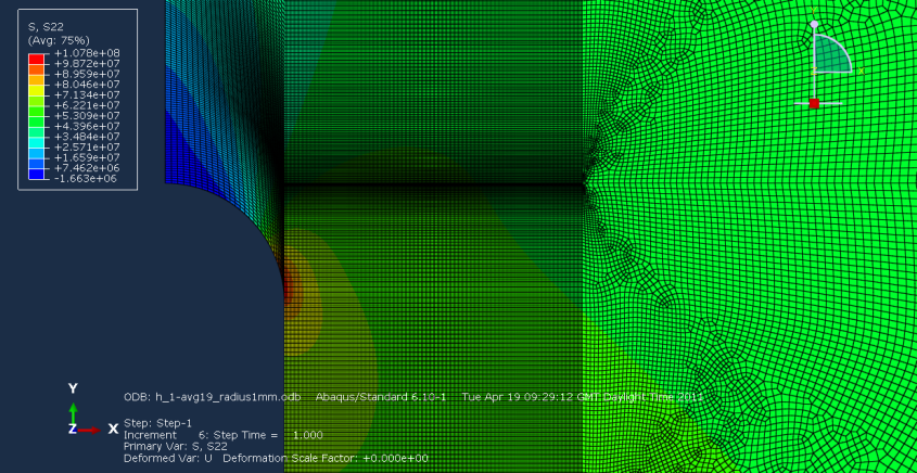 FIGURE 8 The FE model and the calculated stress contour for the weld root bead profile a)