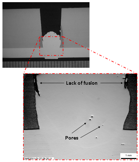 Figure 10 Cross-section through a point in the specimen corresponding to the section in Figure 11 marked C, showing pores and lack of fusion on the hot pass side wall.