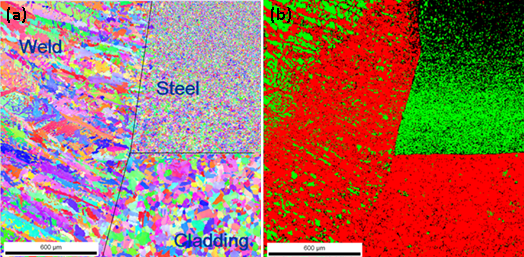 Figure 14 EBSD scans showing (a) the texture differences between the weld, parent and cladding, and (b) the phase map where green is ferrite and red is austenite.