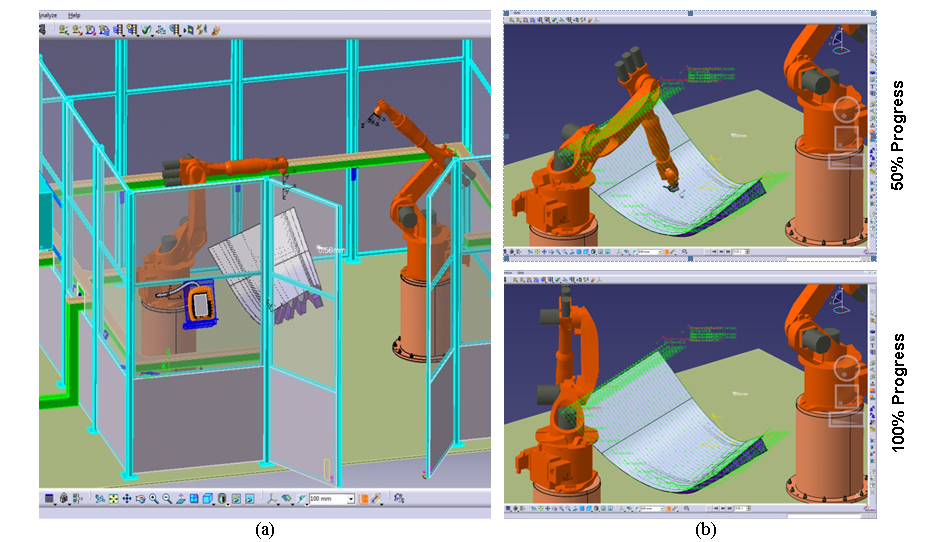 Figure 6. TWI Robot cell as it is mapped out in the FastSurf virtual environment (a); tool-path simulation (b).