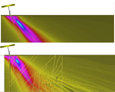 Fig. 6 Predicted beam shapes for: a) longitudinal;