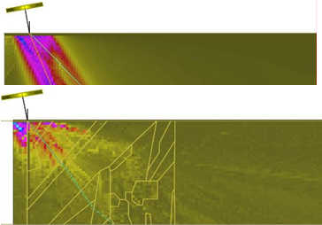 Fig. 6 Predicted beam shapes for: b) transverse beams for isotropic material (above) and for anisotropic microstructure (below).