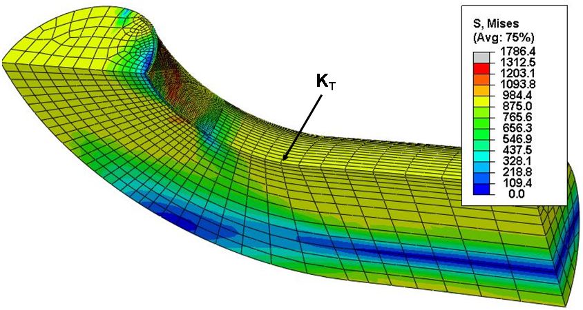 Figure 7 Von Mises stress contour plot when the proof load is applied. The yield stress used for R4 grade is 875MPa