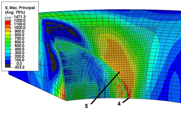 Figure 10 Maximum principal stress in the contact zone after unloading from the proof load showing regions 4 and 5, where the residual stress is tensile (124mm R4)