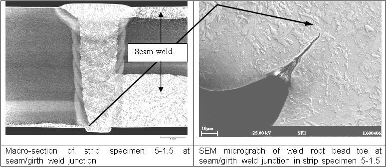 Figure 4 Examples of girth weld profiles and the local geometry at the weld root bead toe a) Example of girth weld profile at a seam/girth weld junction