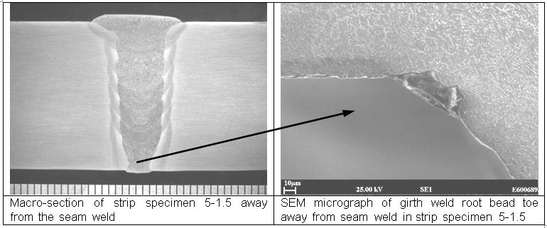 Figure 4 Examples of girth weld profiles and the local geometry at the weld root bead toe b) Example of girth weld profile remote from a seam weld