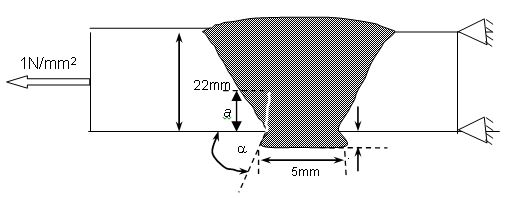 Figure 6 Geometry modelled for calculation of Mk for a girth weld root bead toe crack by finite element analysis