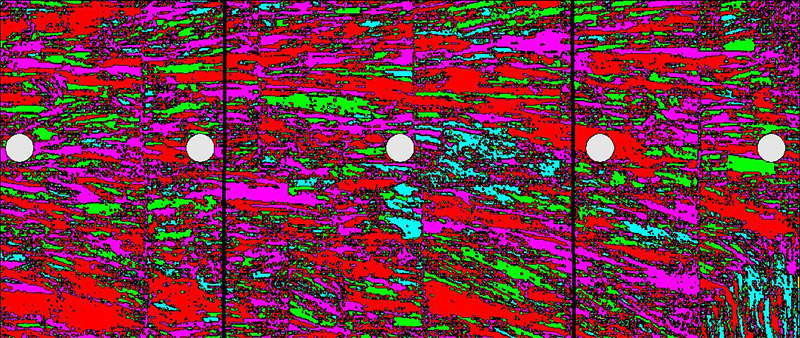 Figure 4: EBSD grain orientation map