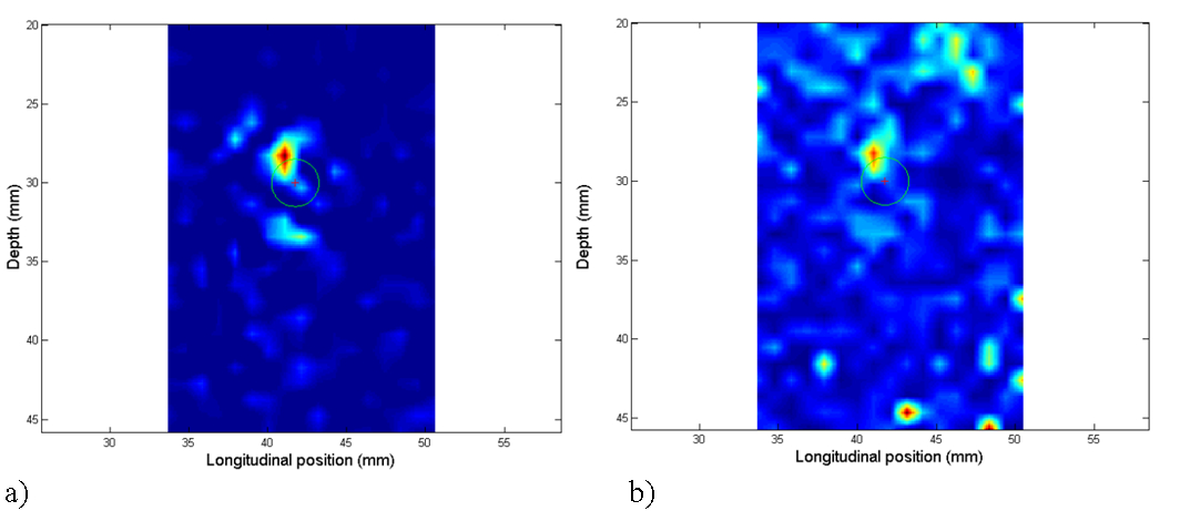 Figure 7: Simulated TFM images. a) With the cross-correlation test and subtracting the baseline image. b) Without both cross-correlation test and baseline image subtraction