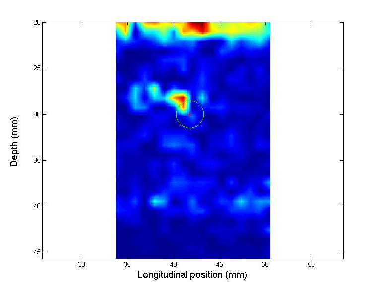 Figure 8: TFM image of the side drilled hole using the simulated TOF data and experimental FMC. Only 32 elements of the experimental phased array probe were used