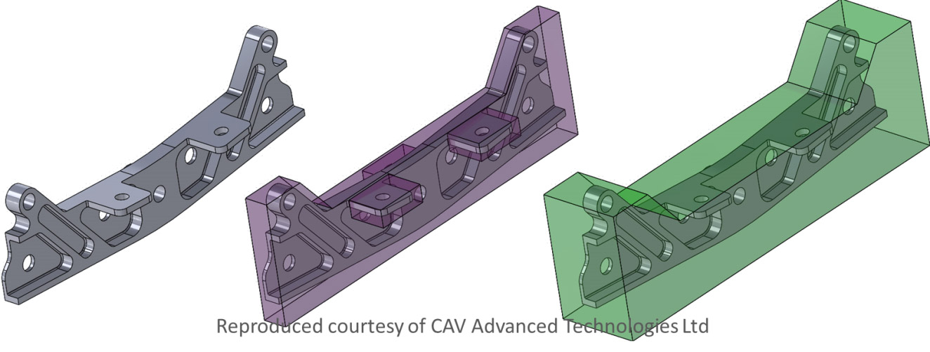 Fig. 2 a) Generic demonstrator b) Near-net-shape by LFW c) Volume used by the machining route