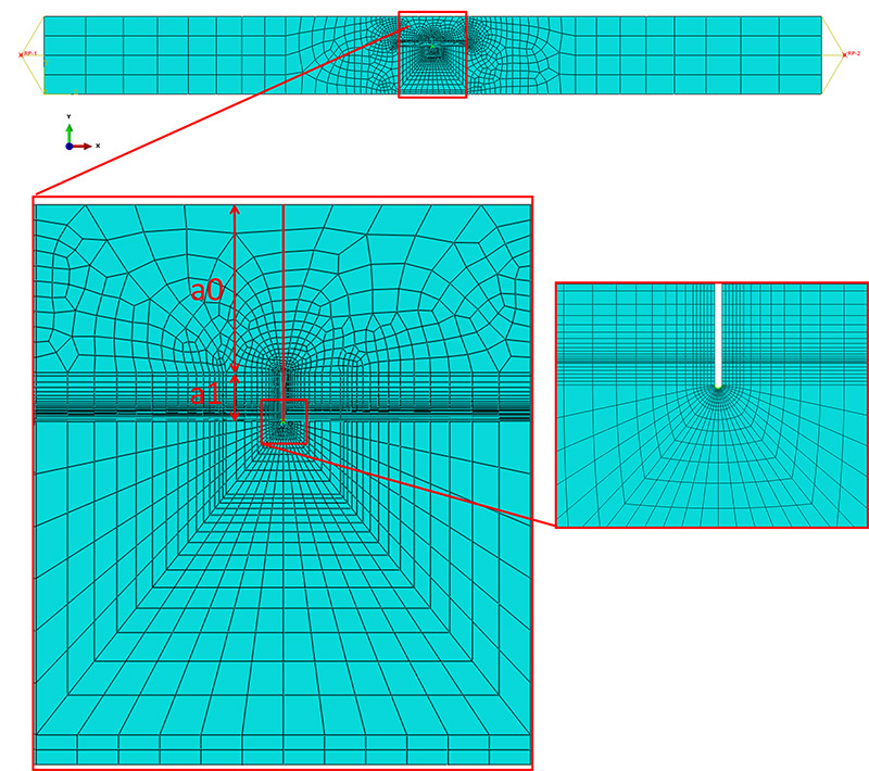 FIGURE 3 STRAIGHT CRACK MEESH FOR a0/W=0.3