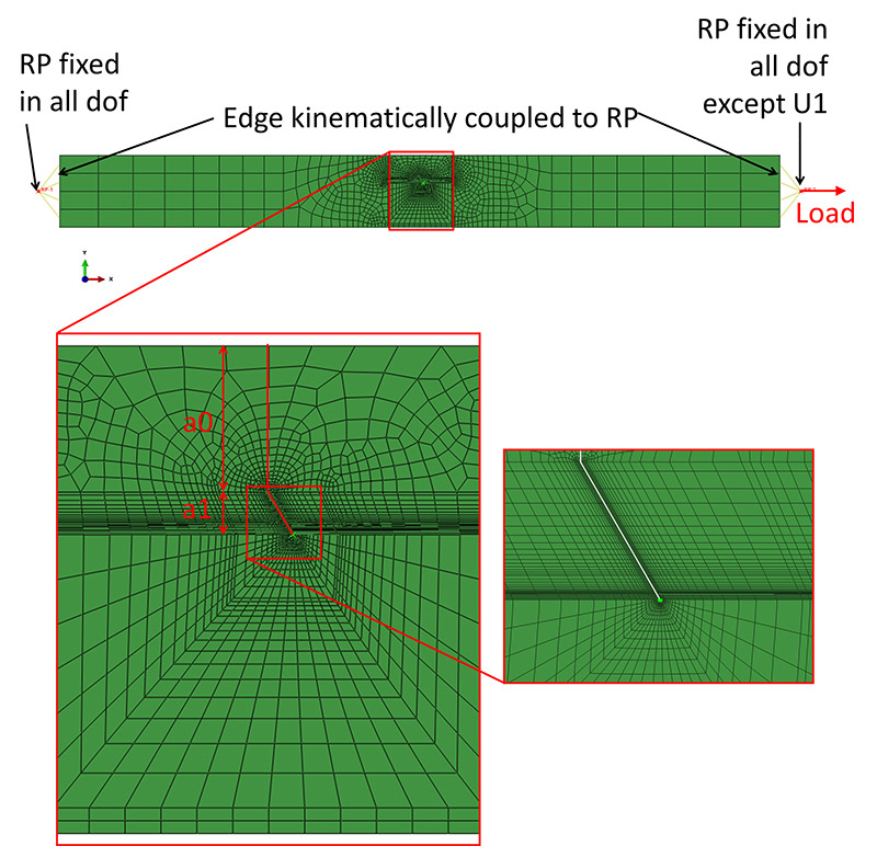 FIGURE 4 DEVIATED CRACK MESH FOR a0/W=0.3, =30°