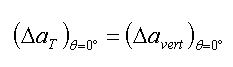 SENT STABLE TEARING CRACK PATH DEVIATION AND ITS INFLUENCE ON J - Equation 8