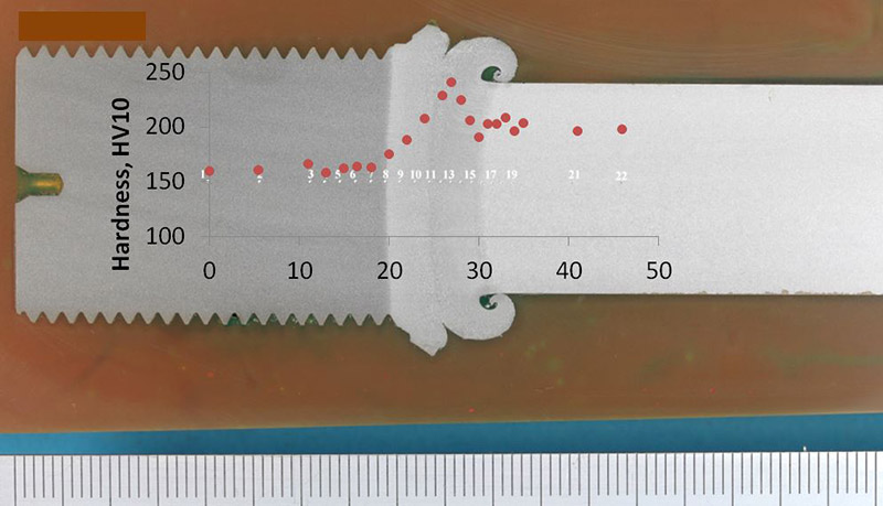 Fig. 6 Macrograph showing a cross section through the friction weld attaching the threads (M03) to an SENT specimen (M02). The hardness traverse across this weld is shown superposed