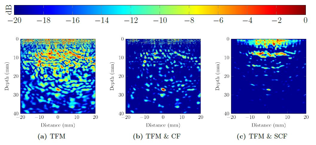 Figure 6: Comparison of cross-sectional images with a -20 dB dynamic range