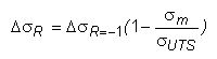 eq3 - Verification of Class B S-N Curve For Fatigue Design of Steel Forgings