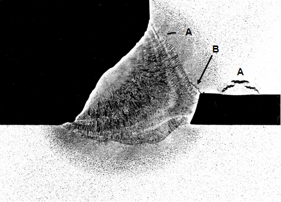 Fig.5 Inclusion cracking (A) and HAZ hydrogen cracking (B) in sample W12 (hydrogen charged, high sulphur C-Mn steel)