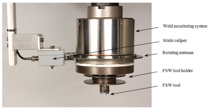 Fig. 2 The LOSTIR Device