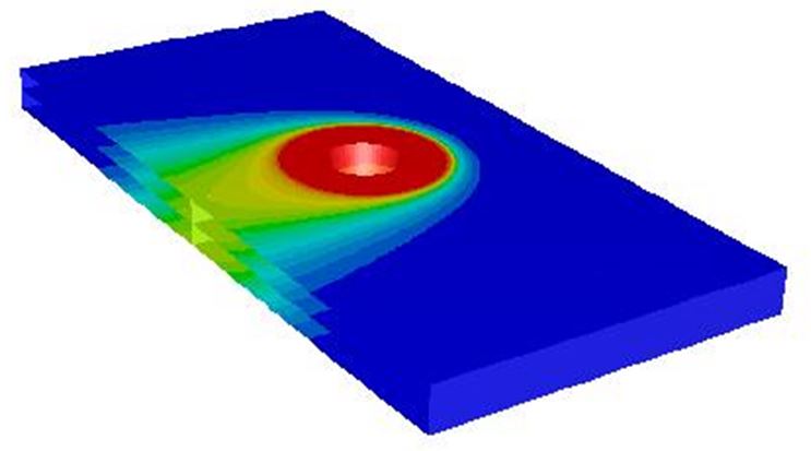 Fig. 6 Prediction of temperature contours from the CFD, FLUENT model for a AA6082-T6 weld made at 1737rpm and 2450mm/min