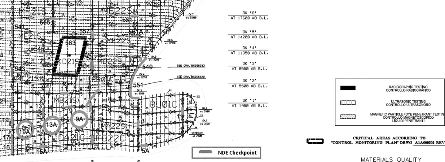 Fig. 1 A typical NDE inspection plan