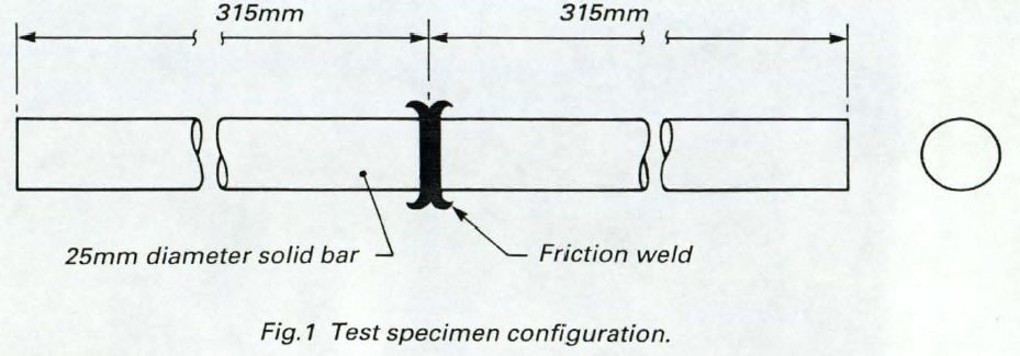 Figure 1 Test specimen configuration